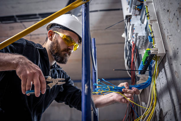 Best Residential Electrician Services  in Wilkesboro, NC